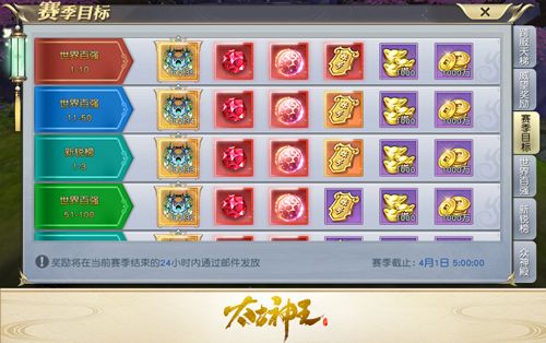 太古神王3