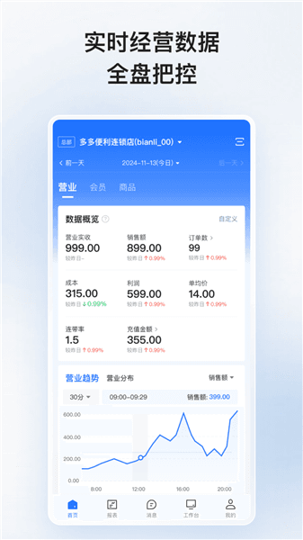 我的店铺新版软件用法配图1