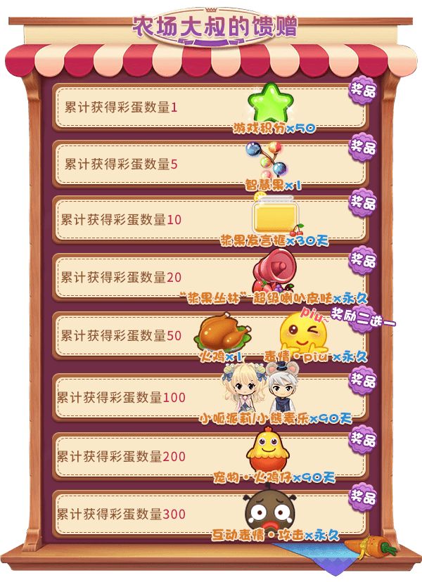 超豪华的火鸡派对!《推理学院》感恩节活动正式开启 超豪华的火鸡派对!《推理学院》感恩节活动正式开启