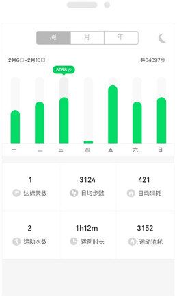 唯乐手环官方版宣传图