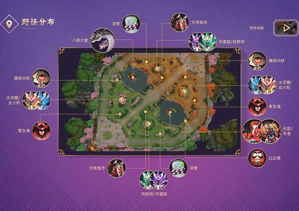 游戏攻略配图1