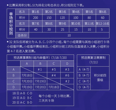 香肠派对10