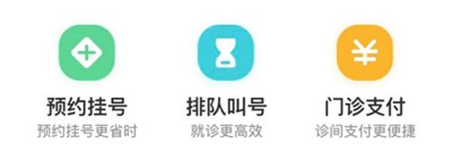 健康武汉居民版app软件特色