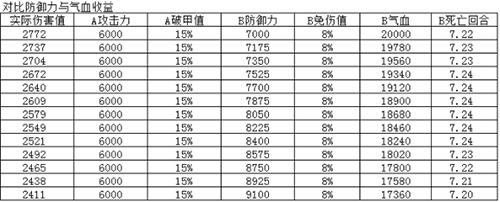 烟雨江湖90级装备图片1