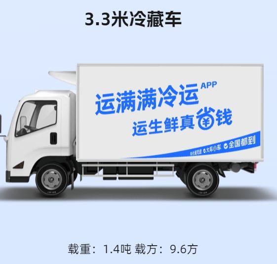 冷藏车车型介绍配图3