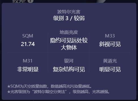 天文通app9