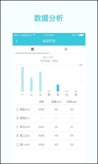 软件使用配图2