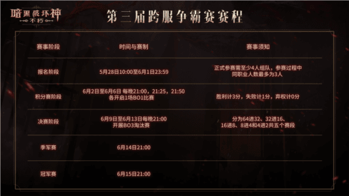 暗黑破坏神不朽2
