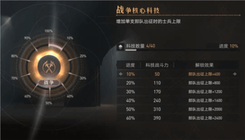 新手开荒攻略配图6