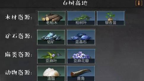 新手攻略配图4