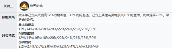 土系阵容攻略配图3