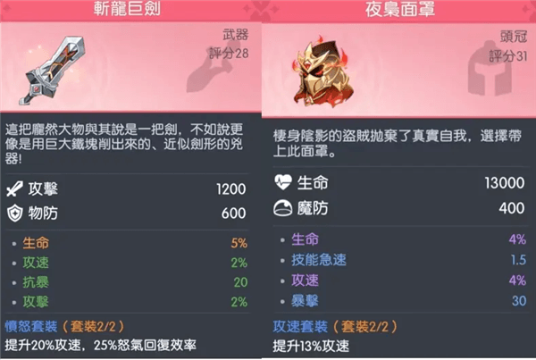 常见角色装备推荐配图3