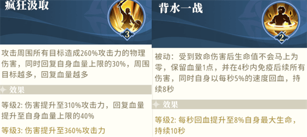 过渡期A级伙伴推荐配图2