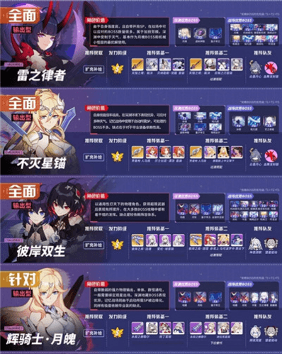 女武神排行配图2