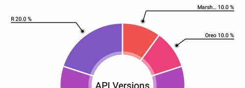 AppChecker软件特色