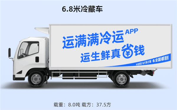 冷藏车车型介绍配图8