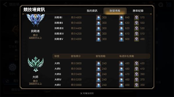 攒票攻略配图2