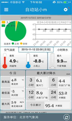自动站小m app宣传图1