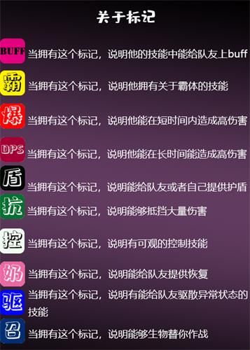 部落与弯刀NPC排名一览3