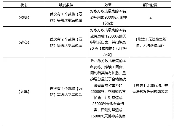 金箍棒攻略配图10