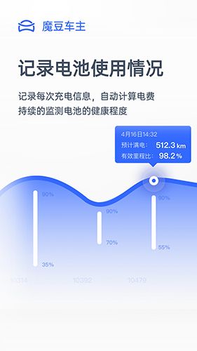 魔豆车主app1