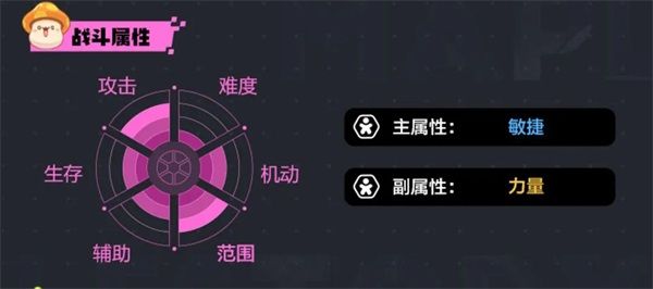 职业详解配图7