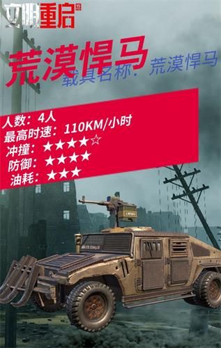 文明重启图片