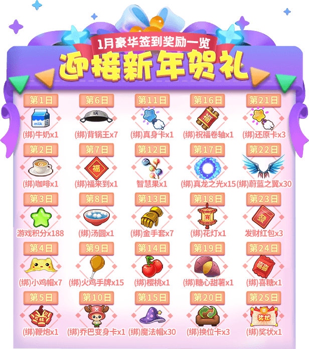 2021新年赐礼!《推理学院》一月豪华签到奖励一览 2021新年赐礼!《推理学院》一月豪华签到奖励一览