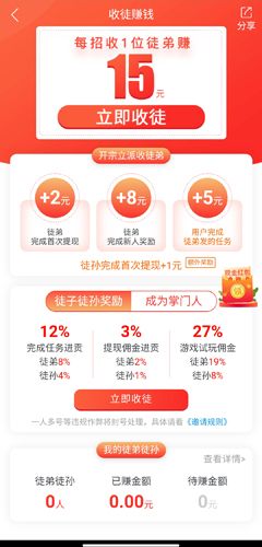 怎么赚钱配图4