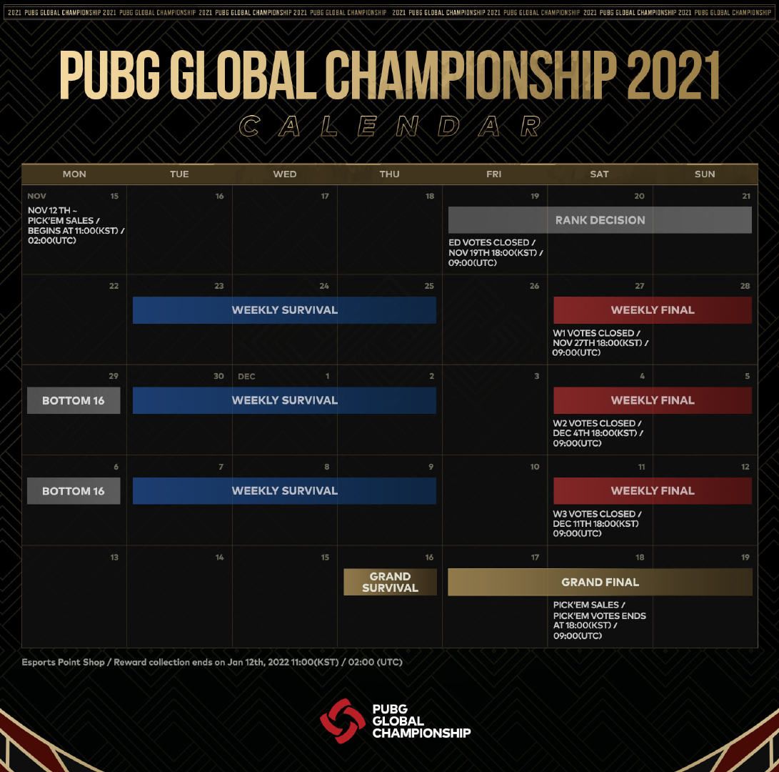 PGC2