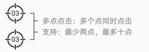 超级点击器5