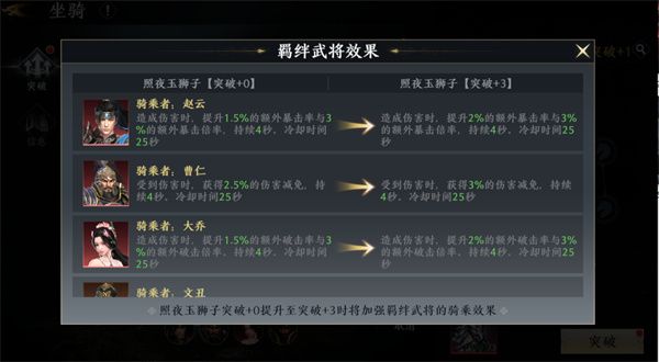 游戏攻略配图13