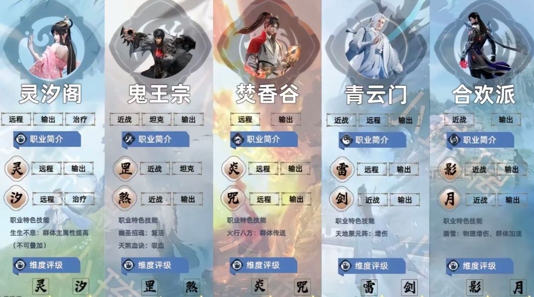 诛仙世界鬼王技能怎么搭配 诛仙世界鬼王技能怎么搭配