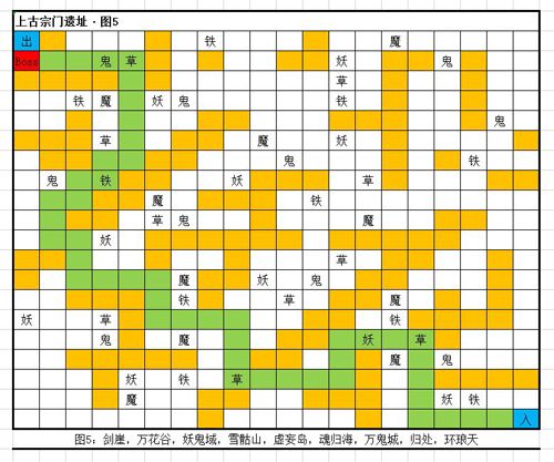 想不想修真万花谷地图攻略