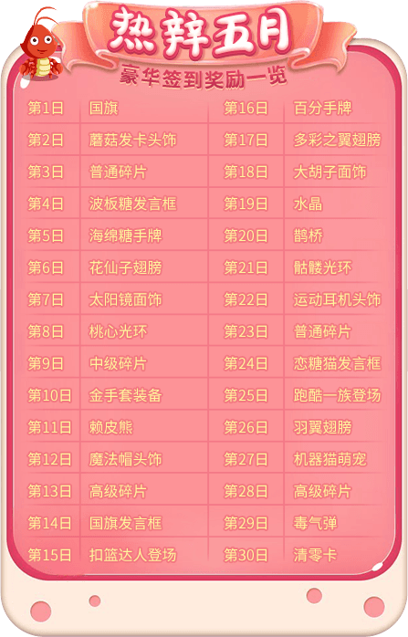 2019年5月豪华签到奖励一览