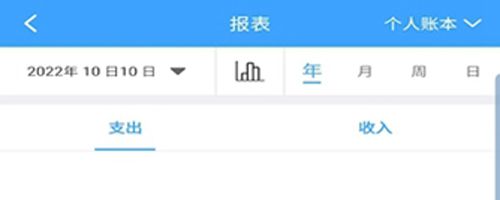 睨曼记账app软件特色