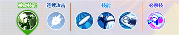 角色介绍配图12