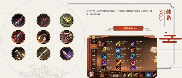 界面及系统详解配图6