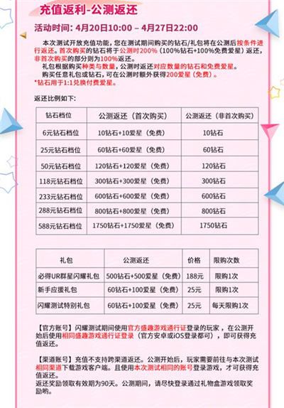 学园偶像季:群星闪耀