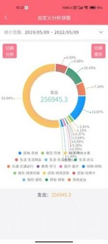 清新记账图片