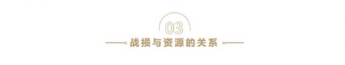 重返帝国怎么减少战损82