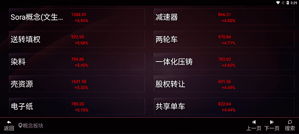 使用介绍配图3