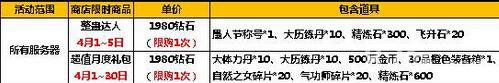 太极熊猫2愚人节活动3