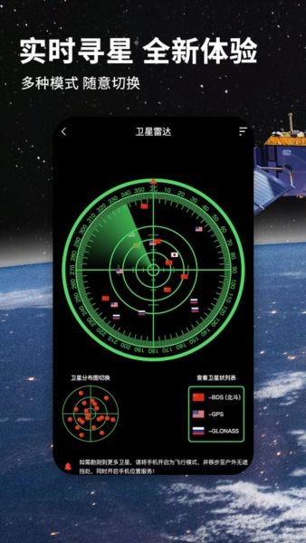北斗导航1