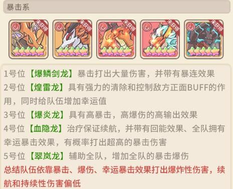 阵容推荐配图5