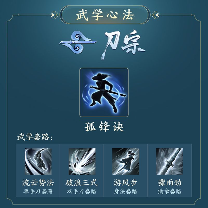 独特破绽机制 《剑网3》刀宗武学技能详解 独特破绽机制 《剑网3》刀宗武学技能详解