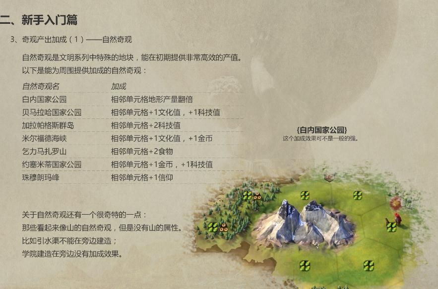 文明6交易怎么改金币 文明6交易怎么改金币