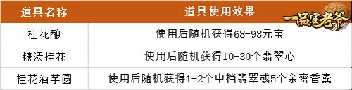 桂花飘香秋意浓,《一品官老爷》西施陪官人共饮赏秋 桂花飘香秋意浓,《一品官老爷》西施陪官人共饮赏秋