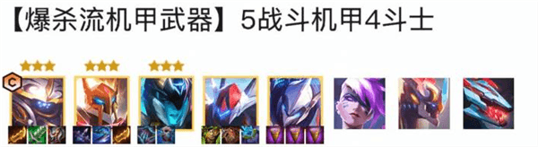 阵容推荐配图1