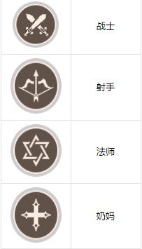 游戏攻略配图2